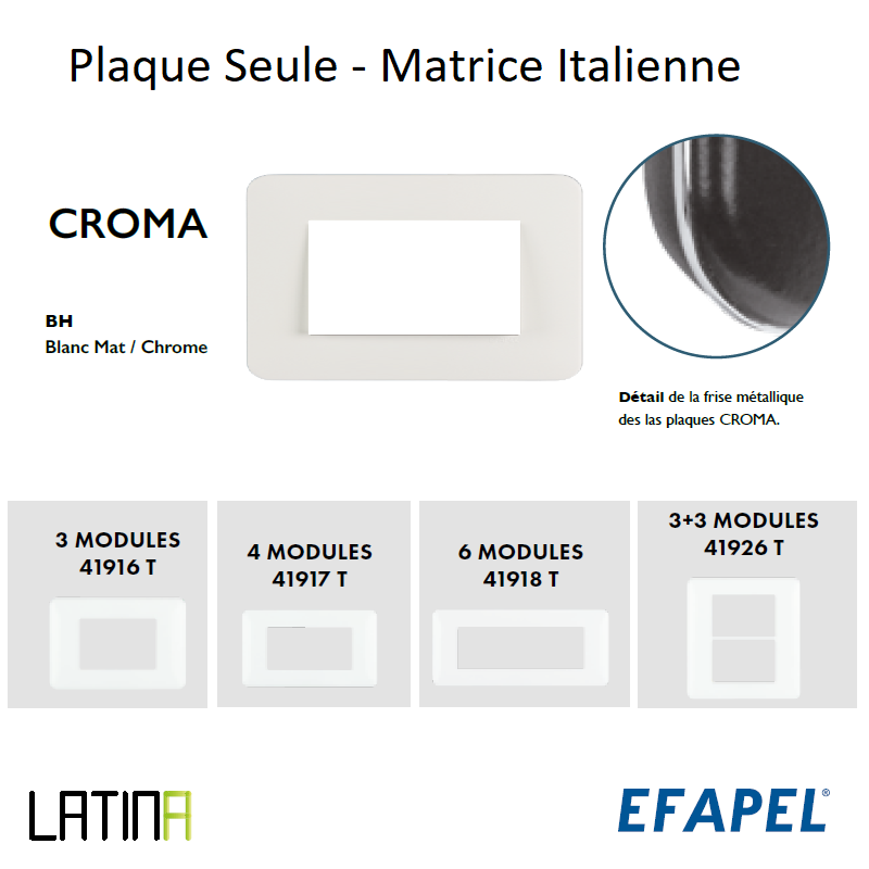 Plaque LATINA CROMA Matrice Italienne 3 à 6 Modules - BLANC MAT / CHROME