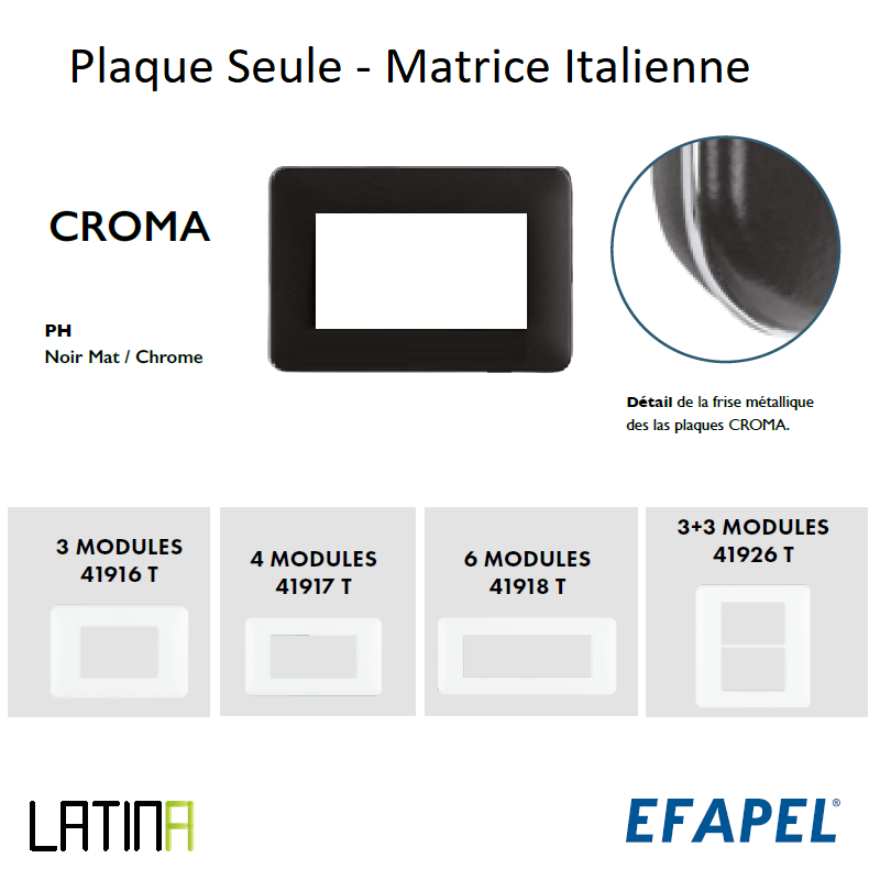 Plaque croma matrice italienne 41916TPH 41917TPH 42918TPH 42926TPH Noir mat-Chrome