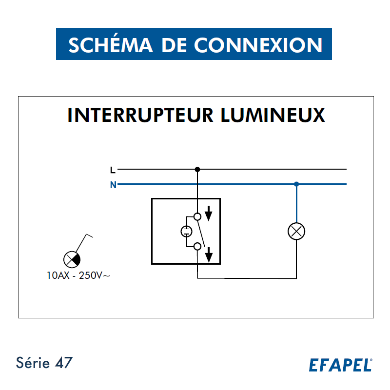 Interrupteur Double Lumineux - Logus 90 BLANC de EFAPEL