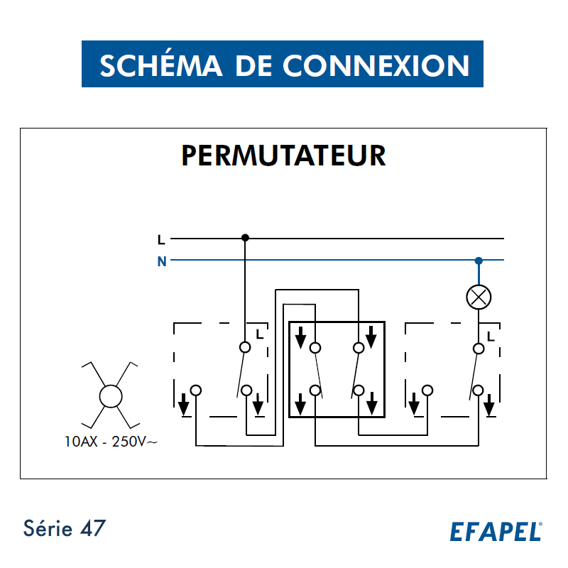 47051