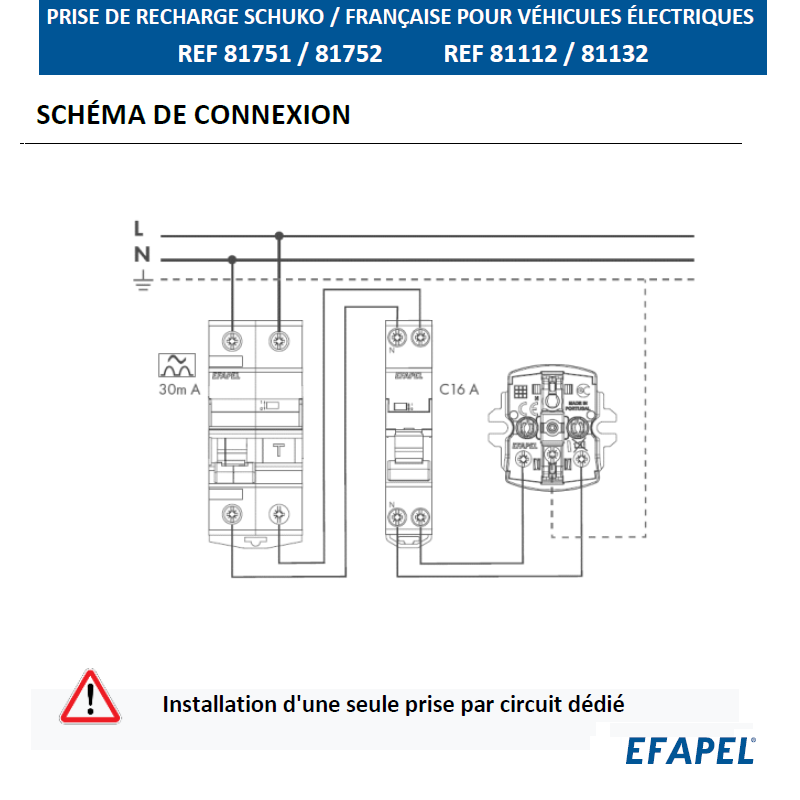 Schéma de connexion Prise chargement VE 81752 81751 81132 81112