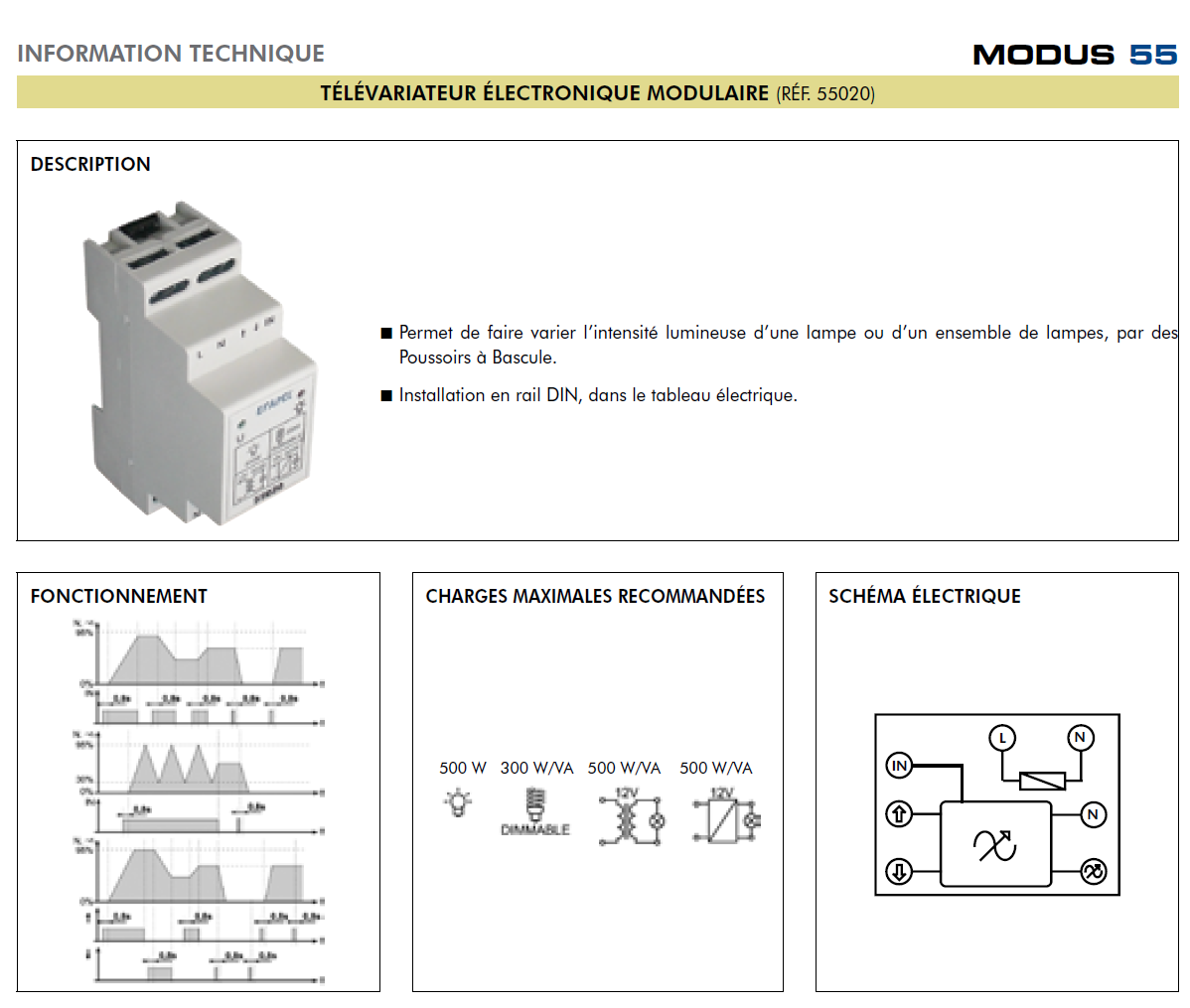 Télévariateur électronique modulaire 55020 -1