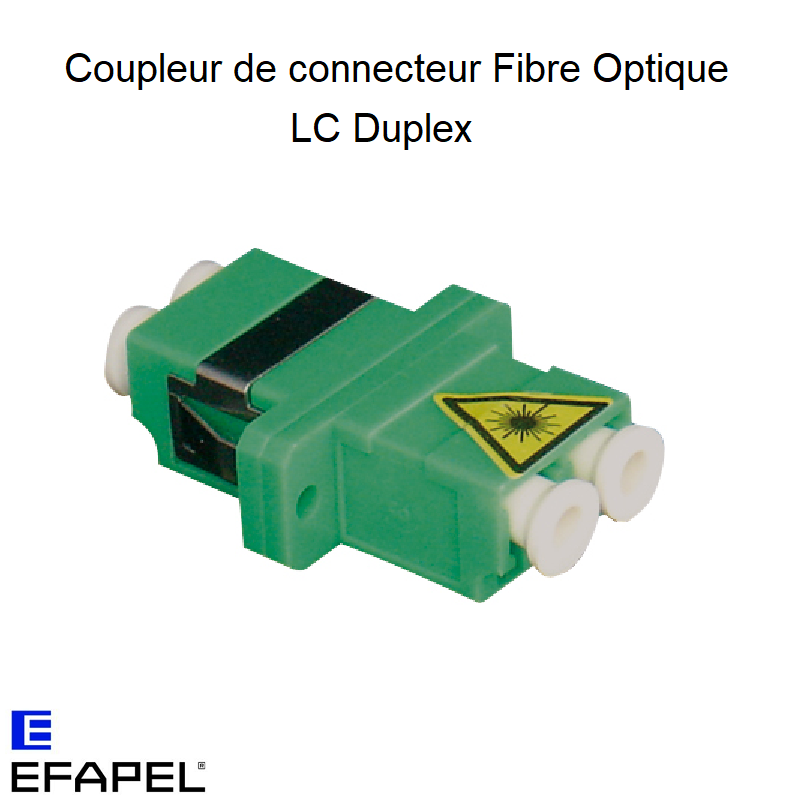 Coupleur pour Connecteur de Fibre Optique LC Duplex