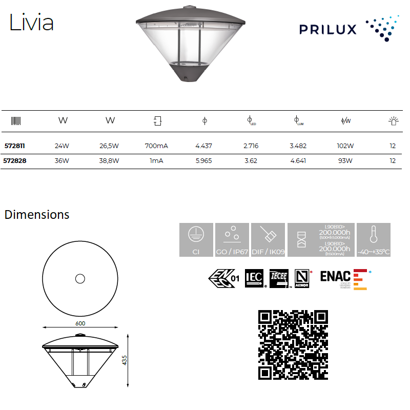 Livia Caractéristiques et dimensions