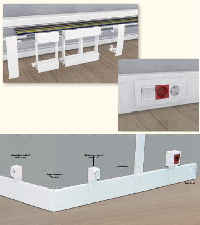 Kit Goulottes Cache-Câbles Auto-adhésif - PVC Ignifuge - 40 Cm - Gestion Fils TV/Bureau Sans Perçage (Blanc)