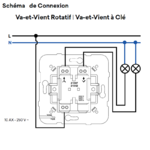 21307 21352 Va-et-Vient Rotatif Va-et-Vient à clé