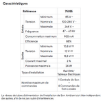 75055 Caractéristiques