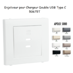 Enjoliveur pour Chargeur Double USB Type C 50675T