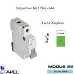 Disjoncteur Magnétothermique Super 1 Pole 551xx 1CS