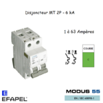 DISJONCTEUR MT SUPER 1P 551XX 2CS