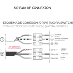 AKORA SWITCH - schéma de connexion