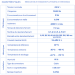 Réenclencheur commandé et automatique configurable 55014 Caractéristiques