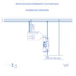 Réenclencheur commandé et automatique 55015 schéma de connexion