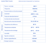 Réenclencheur commandé et automatique 55015 Caractéristiques