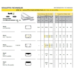 Goulotte 90x50 informations techniques