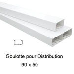 Goulotte pour distribution 90x50