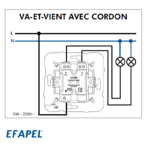 Mécanisme va-et-vient avec cordon mec 21092 schéma