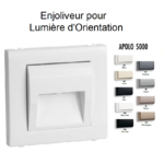 Enjoliveur pour lumière d'orientation apolo 5000 50782T