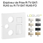 Enjoliveur pour R-TV-SAT-RJ45-FO Logus 90770 T