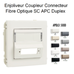 Enjoliveur Coupleur Connecteur fibre optique SC APC Duplex Apolo 50448S