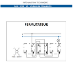 Schéma interrupteur permutateur