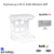 Enjoliveur Boite Saillie pour modulaire Quadro45 45997AAL