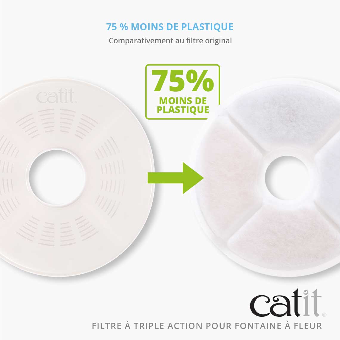 43738-43739_Catit-Flower-Fountain-Triple-Action-Filter-Pad_Panel-2_FR-EU