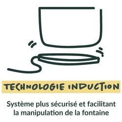 induction_1