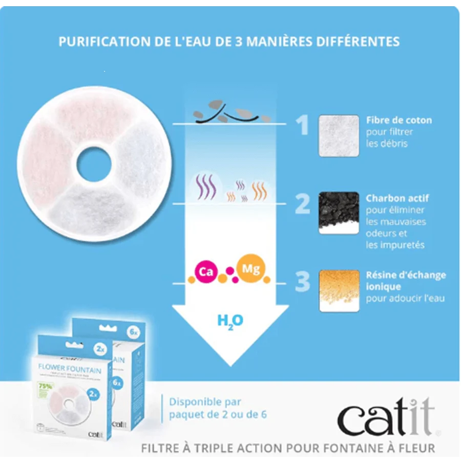 explication_filtre_eau_1__1
