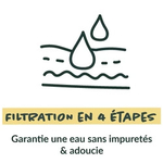 filtres