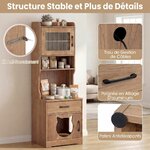 enceinte_pour_bac_liti_re_pour_chat-85927061_7_