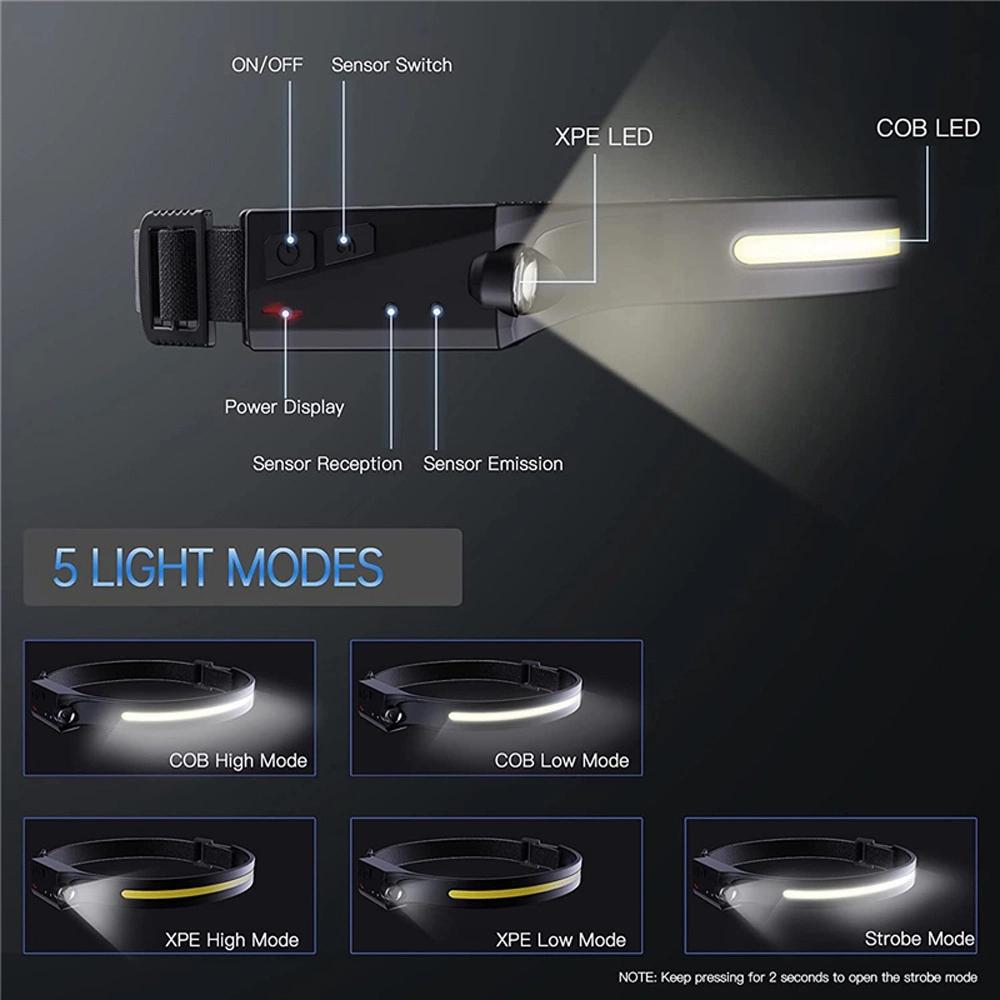eng_pl_LED-headlamp-with-IPX4-motion-sensor-USB-C-1200-mAh-black-150735_17