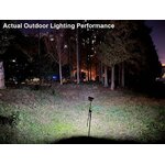 eng_pl_LED-headlamp-with-IPX4-motion-sensor-USB-C-1200-mAh-black-150735_20