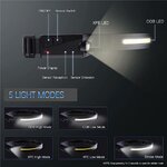 eng_pl_LED-headlamp-with-IPX4-motion-sensor-USB-C-1200-mAh-black-150735_17