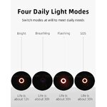 eng_pl_Rockbros-Q3-rear-bicycle-lamp-with-intelligent-stop-system-black-157349_12