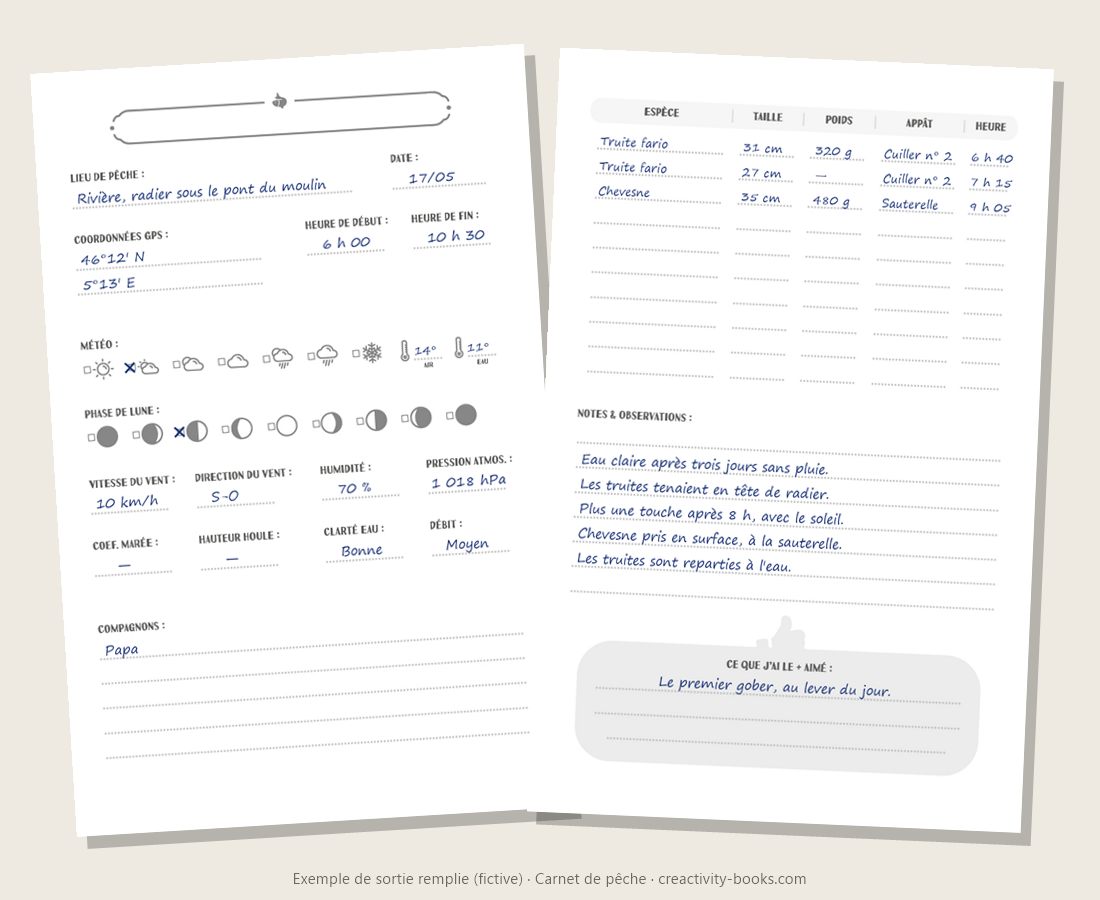Carnet de pêche à compléter : exemple de sortie remplie (fictive), conditions et prises sur deux pages