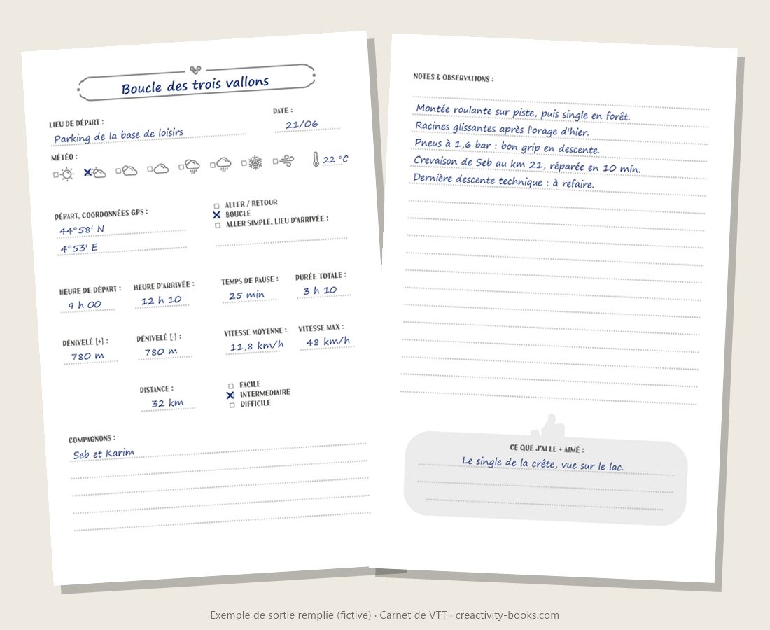 Carnet de VTT à compléter : exemple de sortie remplie (fictive), sur deux pages