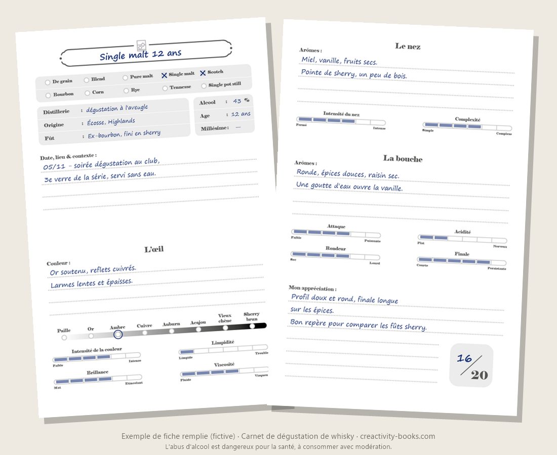 Carnet+de+degustation+de+whisky+exemple+de+fiche+remplie