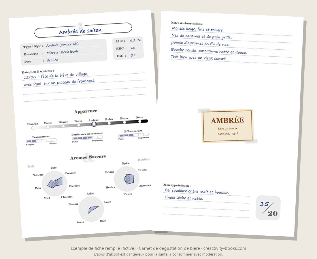 Carnet de dégustation de bière : exemple de fiche remplie (fictive), sur deux pages
