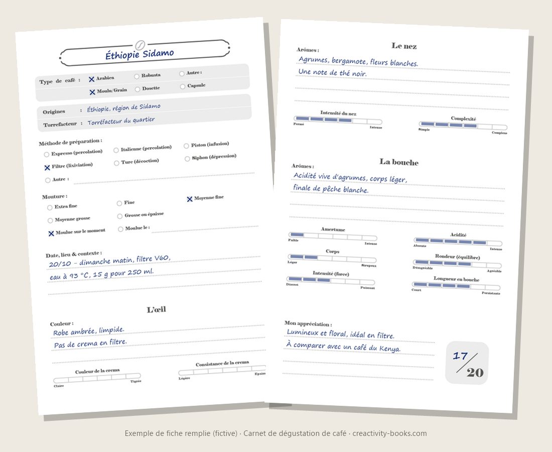 Carnet+de+degustation+de+cafe+exemple+de+fiche+remplie