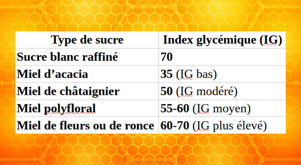 design sans titre