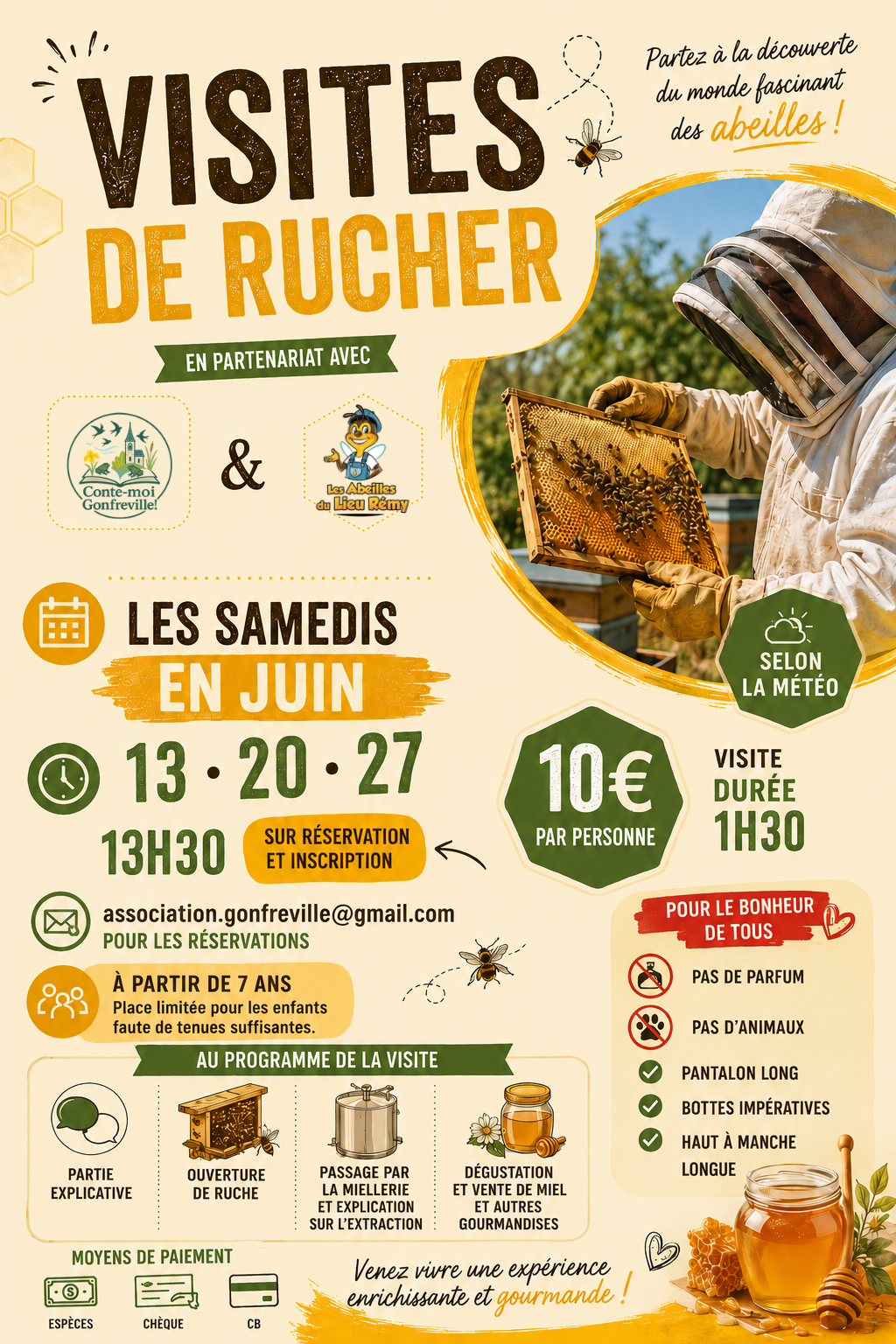 Visite rucher
