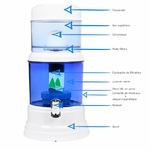 detail-fontaine-en-verre-eva-1200-bep-purification-et-magnetisation-de-l-eau