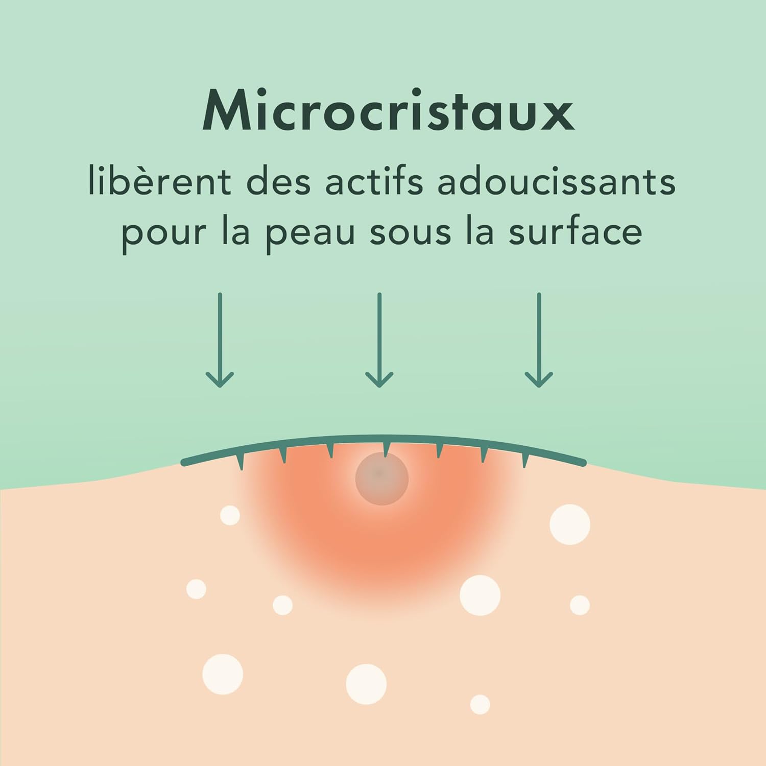 RAEL PATCH ANTI BOUTON MICROCRYSTAL 4