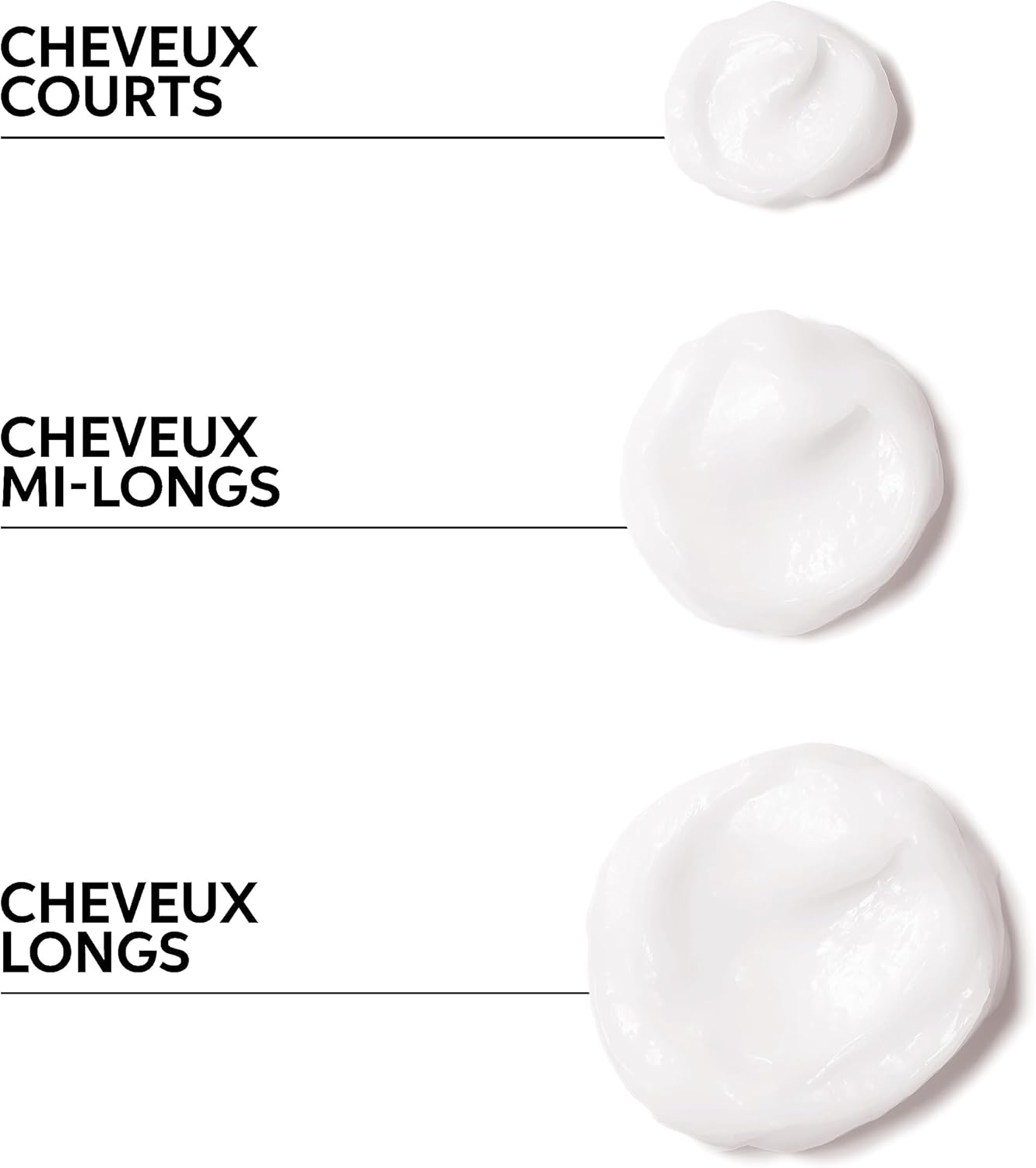 Masque réparateur cheveux abîmés 6