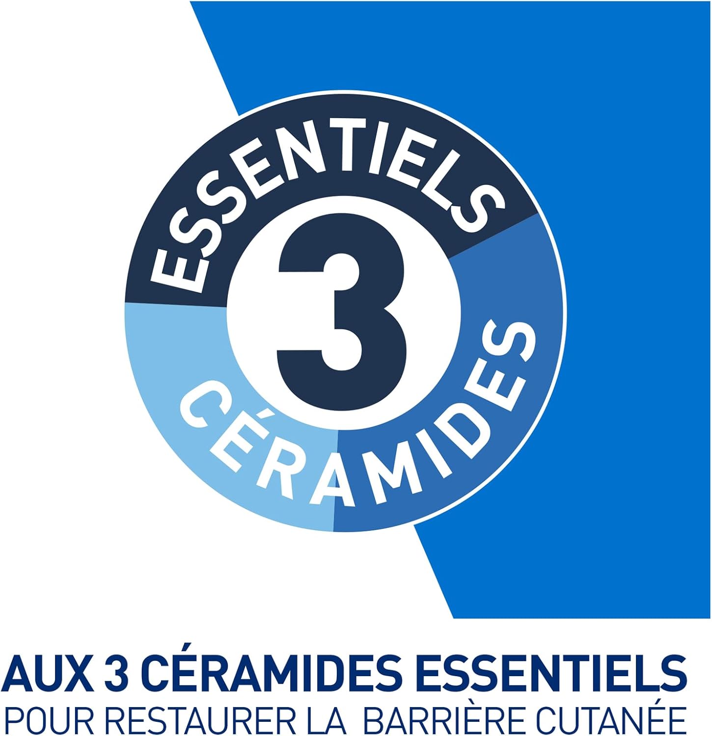 cerave contour des yeux 5