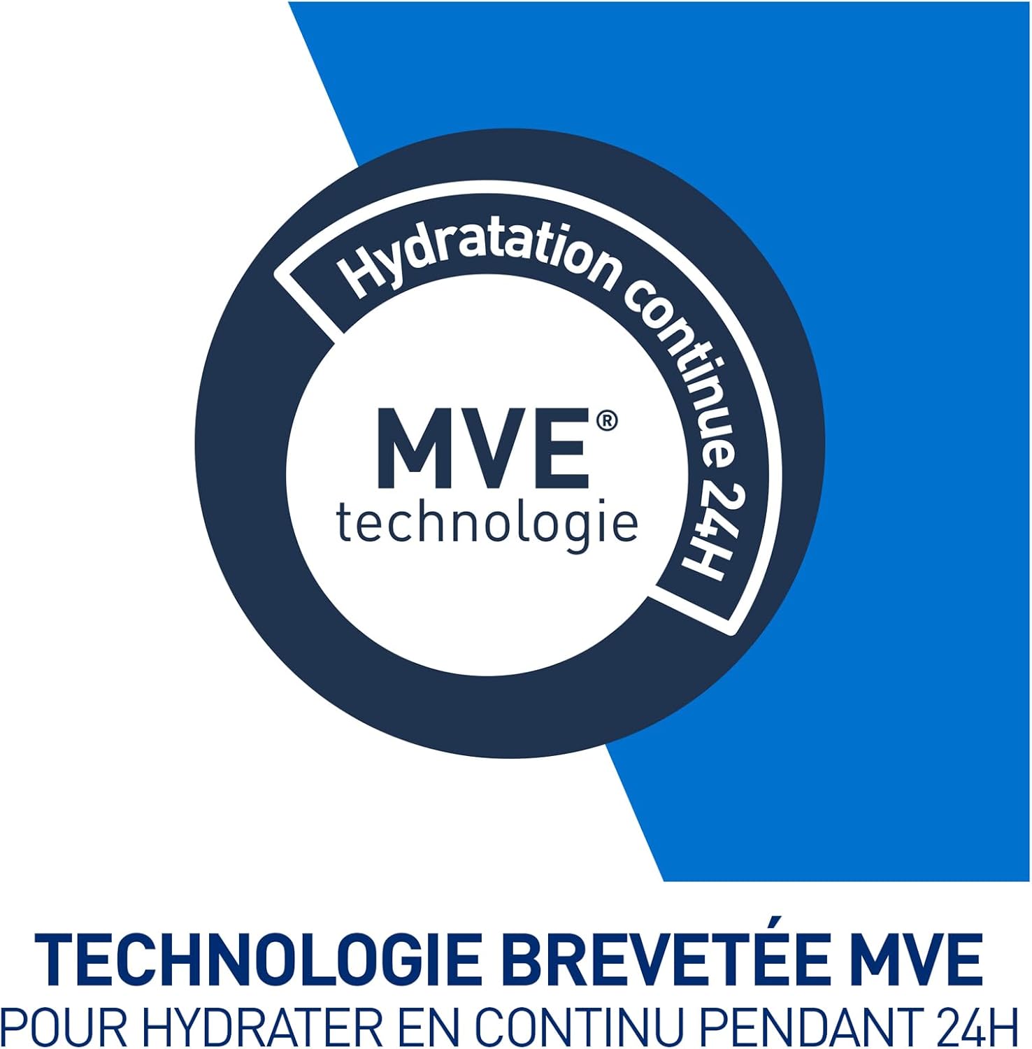 cerave contour des yeux 6