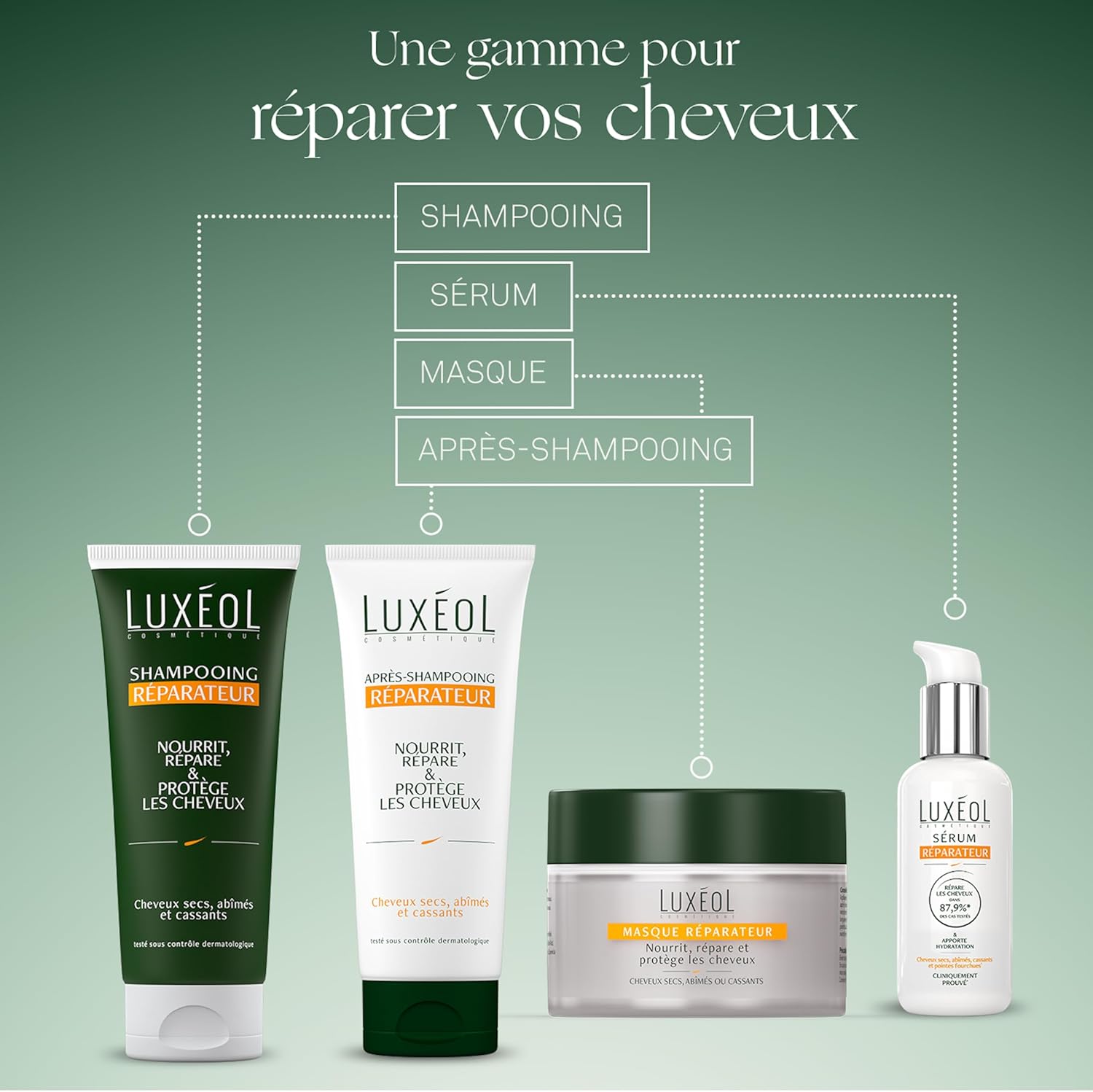 sérum réparateur cheveux 5