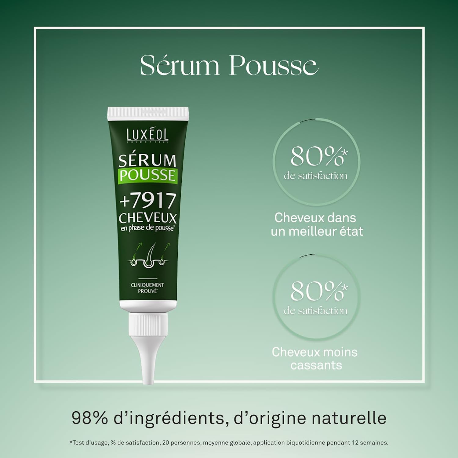 Luxéol Routine Pousse 7