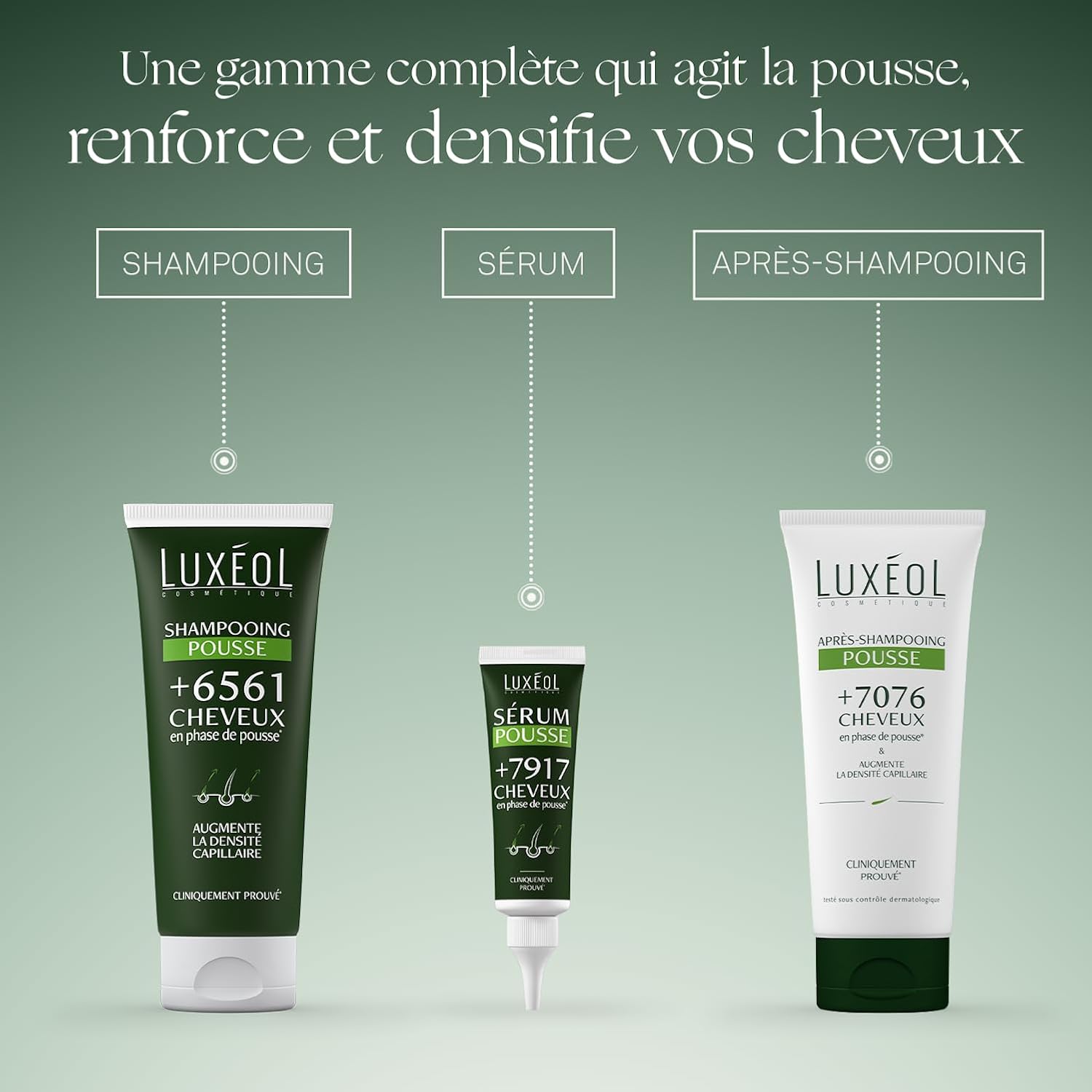 Luxéol Routine Pousse 8